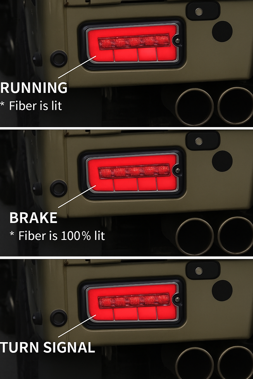 Hijet Truck S200 Series Mid/Late Model LED Fiber Tail Lamps Left and Right Set Clear × Red Sequential Turn Signal New Daihatsu Exterior Custom Parts